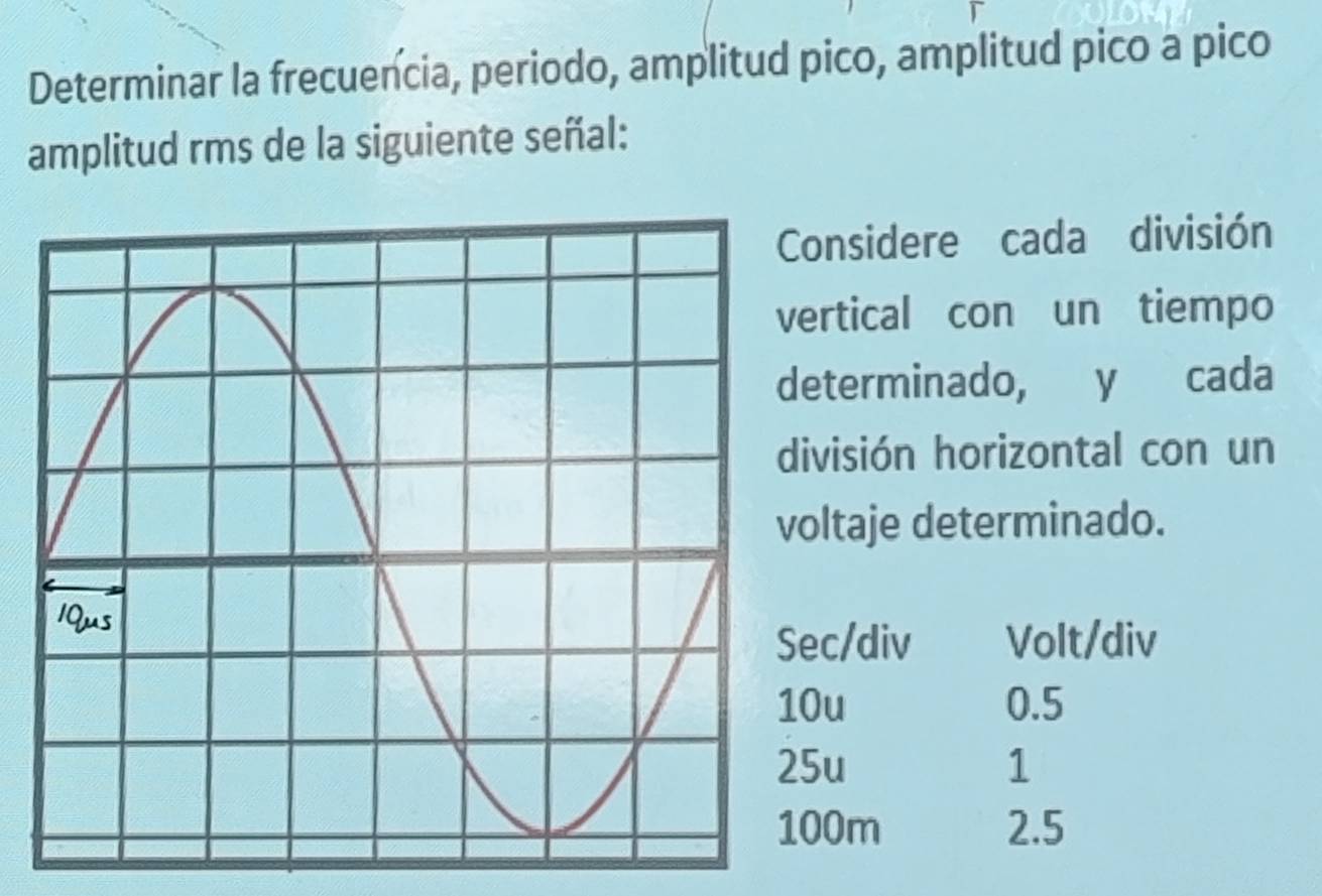 Determinar la frecuencia, periodo, amplitud pico, amplitud pico a pico 
amplitud rms de la siguiente señal: 
onsidere cada división 
ertical con un tiempo 
eterminado, y cada 
ivisión horizontal con un 
oltaje determinado. 
ec/div Volt/div 
0u 0.5
5u 1
00m 2.5