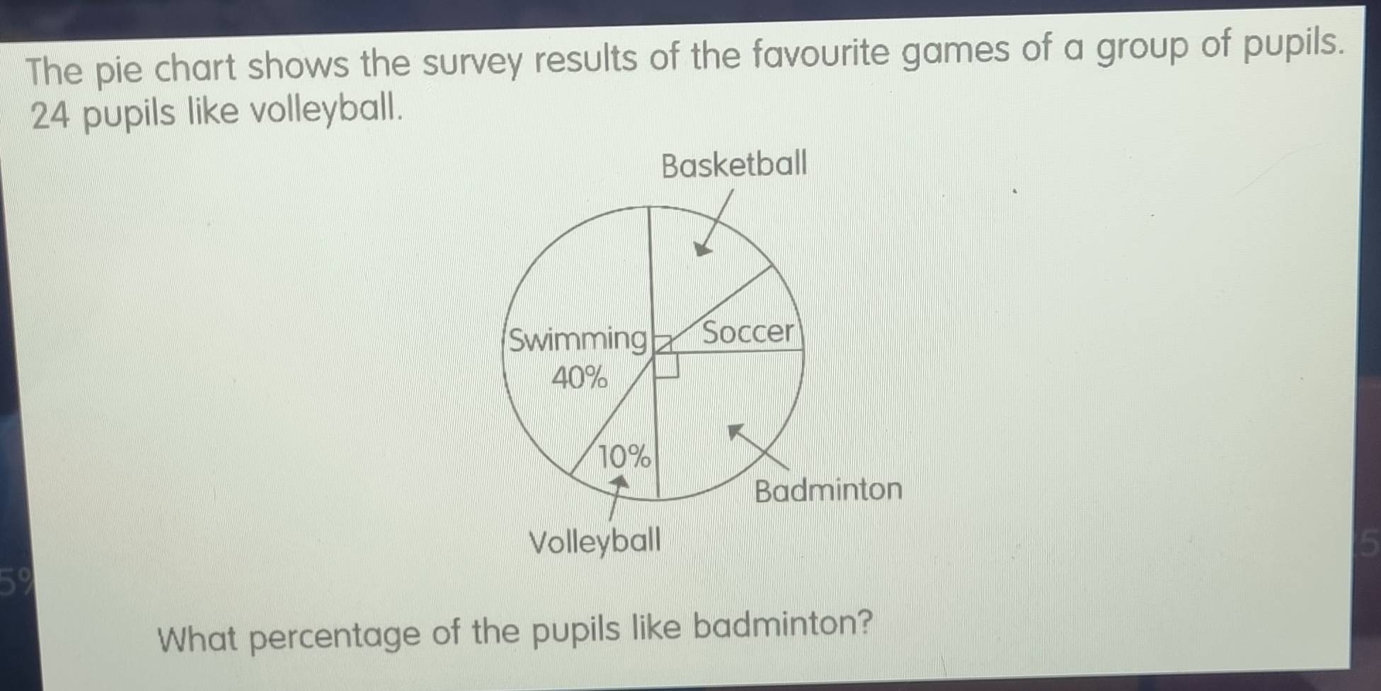 The pie chart shows the survey results of the favourite games of a group of pupils.
24 pupils like volleyball.
5
5o
What percentage of the pupils like badminton?