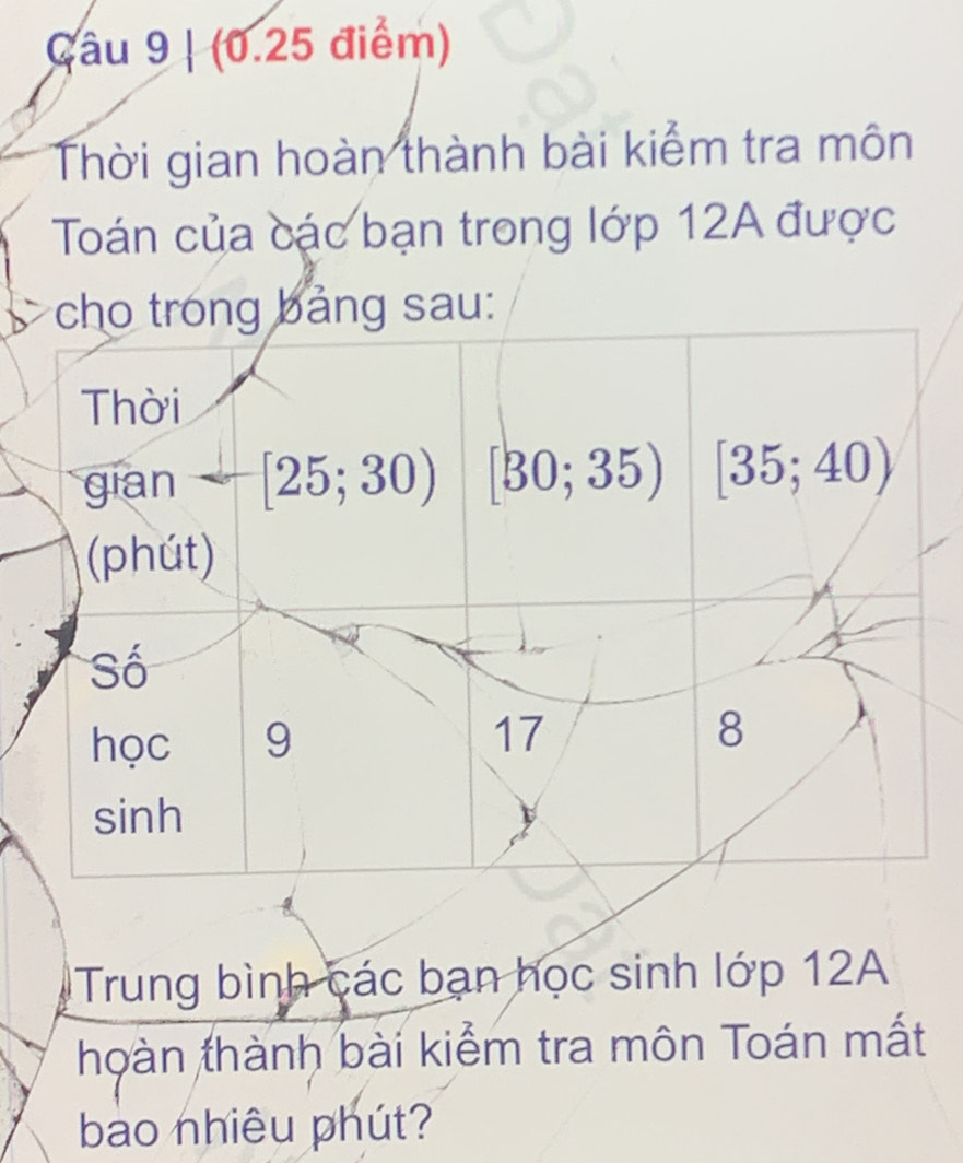 Qâu 9 | (0.25 điểm)
Thời gian hoàn thành bài kiểm tra môn
Toán của các bạn trong lớp 12A được
Trung bình các bạn học sinh lớp 12A
hoàn thành bài kiểm tra môn Toán mất
bao nhiêu phút?