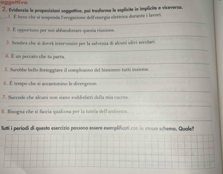 oggettiva 
2. Evidenzia le proposizioni soggettive, poi trasforma le esplicite in implicite e viceversa. 
_ 
1. È bene che si sospenda l'erogazione dell'energia elettrica durante i lavori. 
_ 
2. È opportuno per noi abbandonare questa riunione. 
3. Sembra che si dovrà intervenire per la salvezza di alcuni ulivi secolari. 
_ 
4. È un peccato che tu parta. 
_ 
5. Sarebbe bello festeggiare il compleanno del bisnonno tutti insieme. 
_ 
6. È tempo che si accantonino le divergenze. 
_ 
7. Succede che alcuni non siano soddisfatti della mia cucina. 
_ 
8. Bisogna che si faccia qualcosa per la tutela dell’ambiente. 
_ 
Tutti i periodi di questo esercizio possono essere esemplificati con to stesso schema. Quale?