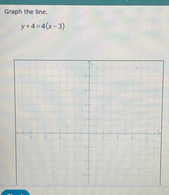 Graph the line.
y+4=4(x-3)