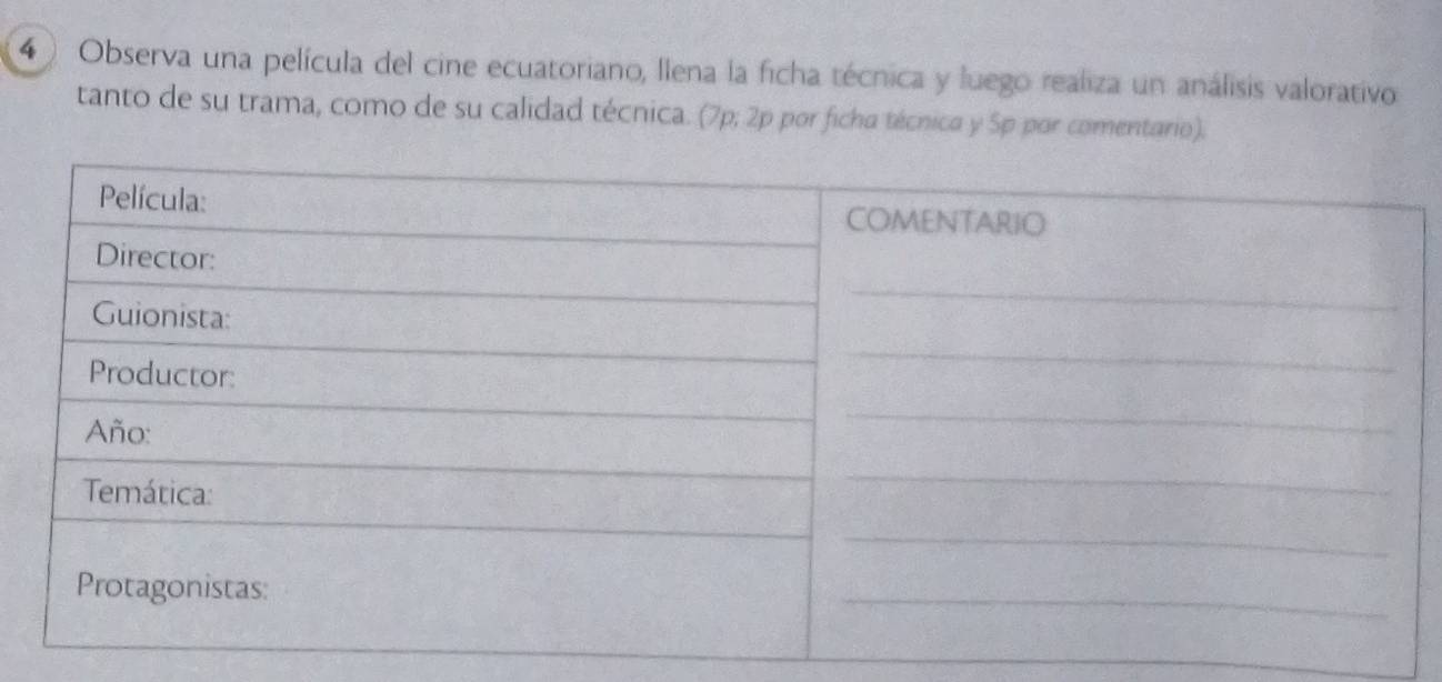 4 ) Observa una película del cine ecuatoriano, llena la ficha técnica y luego realiza un análisis valorativo 
tanto de su trama, como de su calidad técnica. (7p; 2p por ficha técnica y Sp por comentario).