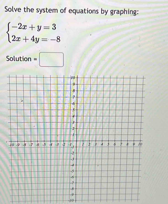 Solve the system of equations by graphing:
beginarrayl -2x+y=3 2x+4y=-8endarray.
Solution =□
-10