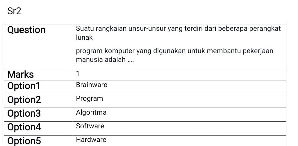 Sr2
Option5 Hardware