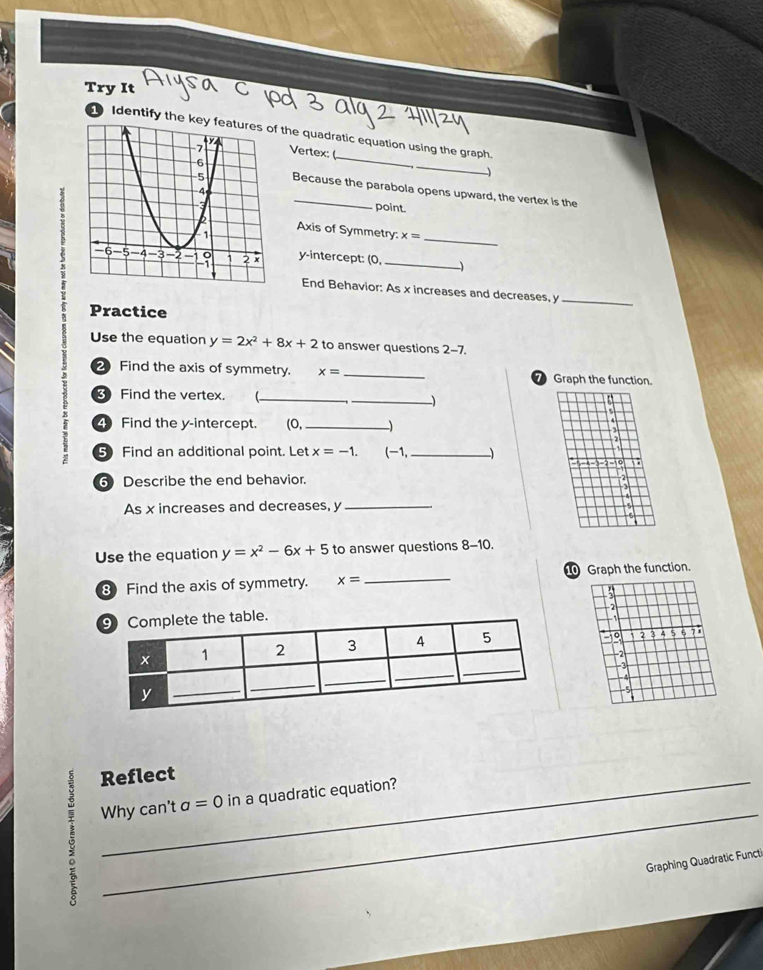 Try It
_
1 Identify the the quadratic equation using the graph.
Vertex: (
_
_Because the parabola opens upward, the vertex is the
point.
_
Axis of Symmetry: x=
y-intercept: (0,_

End Behavior: As x increases and decreases, y _
Practice
Use the equation y=2x^2+8x+2 to answer questions 2-7.
2Find the axis of symmetry. x= _Graph the function.
3 Find the vertex._
_-)
4 Find the y-intercept. (0,_
a
5 Find an additional point. Let x=-1. (-1,_
−5 -4 -3 -2−10
6 Describe the end behavior.
As x increases and decreases, y _
a
-6
Use the equation y=x^2-6x+5 to answer questions 8-10.
8 Find the axis of symmetry. x= _1 Graph the function.
-2

to
1 2 3 4 5 6 7 ×
L
ξ
Reflect
_
Why can't a=0 in a quadratic equation?
Graphing Quadratic Functi