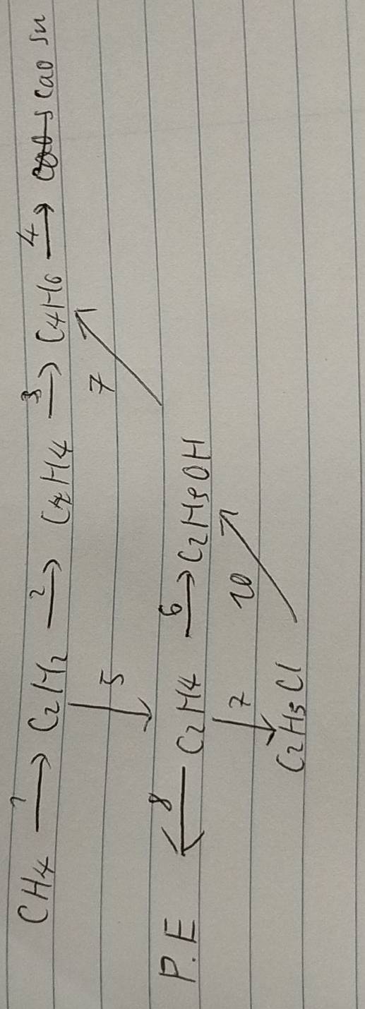 CH_4xrightarrow ?C_2H_2xrightarrow 2(4H_4xrightarrow 3C_4H 4 
cao su 
S 
P. E ∠ 8 CiH4 xrightarrow 6 C_2H_5O H
 17/(2+15+1 5(10