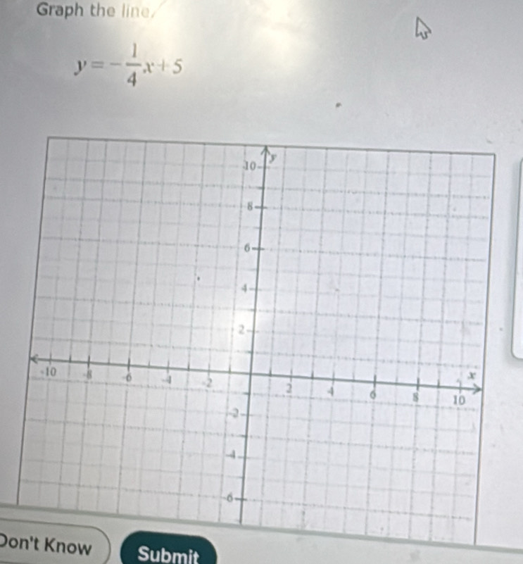 Graph the line
y=- 1/4 x+5
Don't Know Submit