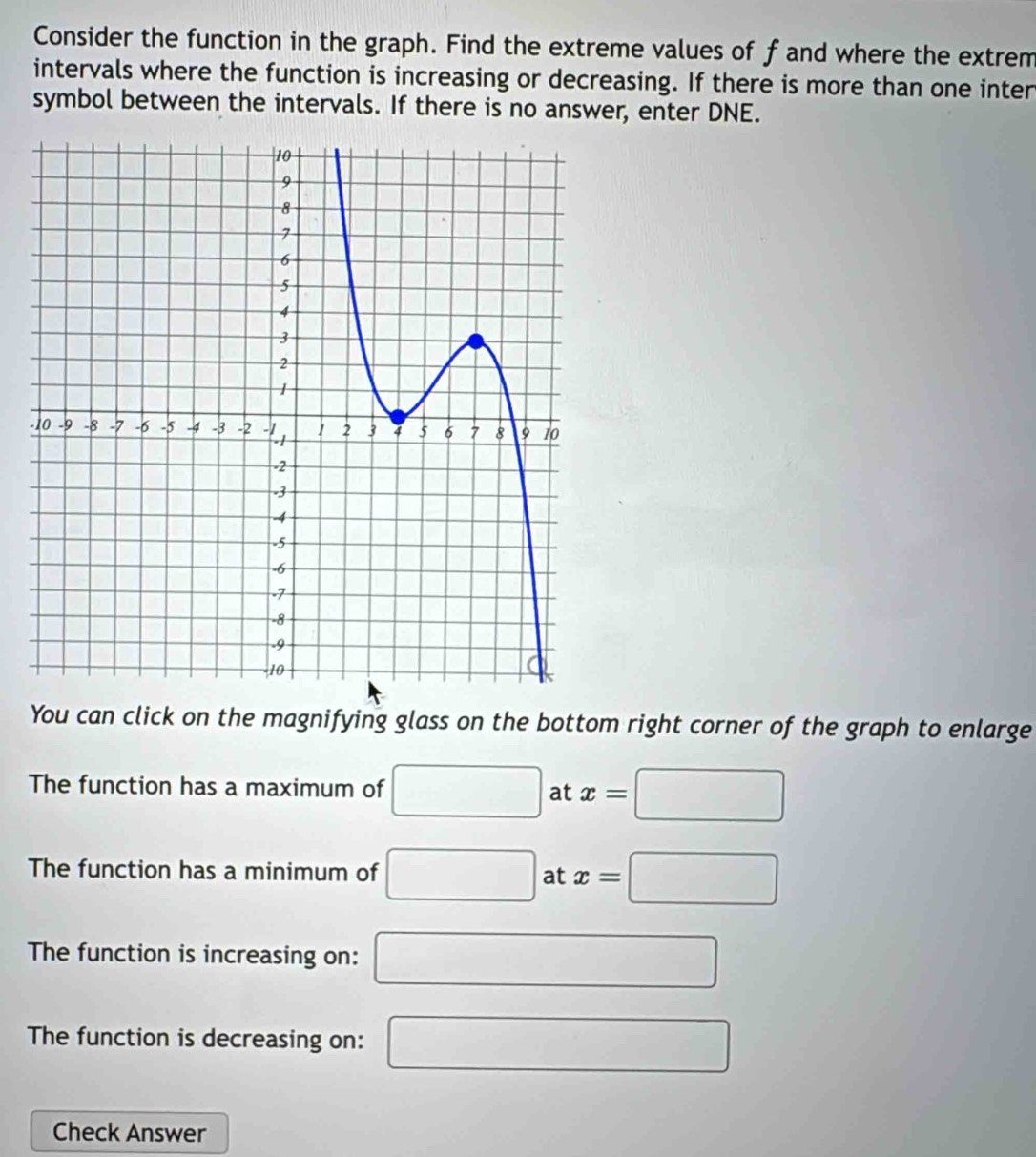 Consider the function in the graph. Find the extreme values of f and where the extrem 
intervals where the function is increasing or decreasing. If there is more than one inter 
symbol between the intervals. If there is no answer, enter DNE. 
- 
You can click on the magnifying glass on the bottom right corner of the graph to enlarge 
The function has a maximum of □ at x=□
The function has a minimum of □ at x=□
The function is increasing on: □
The function is decreasing on: □ 
Check Answer