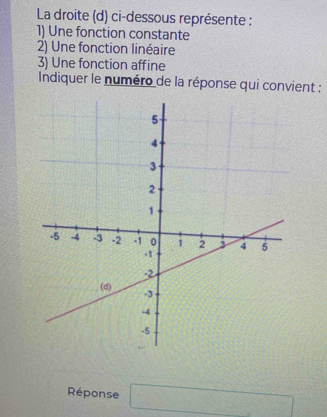 La droite (d) ci-dessous représente : 
1) Une fonction constante 
2) Une fonction linéaire 
3) Une fonction affine 
Indiquer le numéro de la réponse qui convient : 
Réponse □