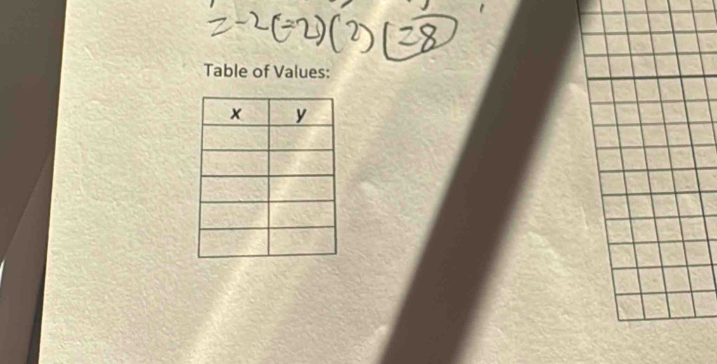 Table of Values: