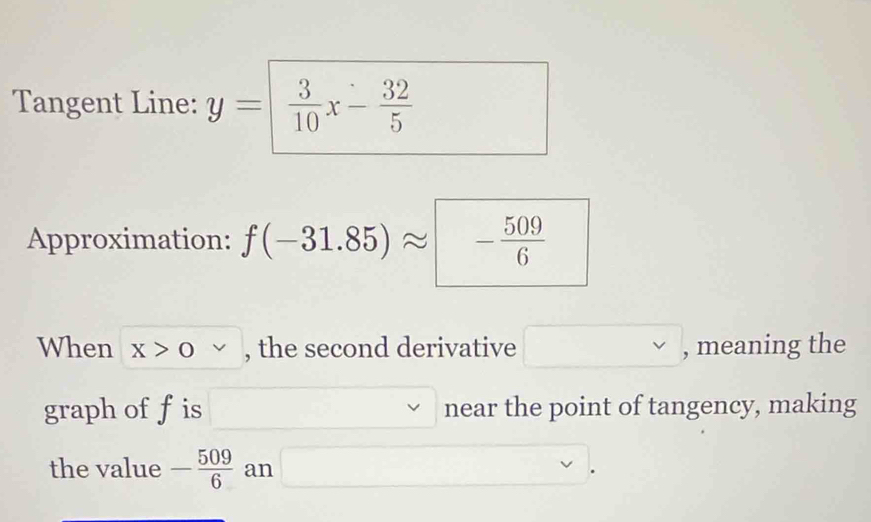 Tangent Line: y= |  3/10 x- 32/5 
Approximation: f(-31.85)approx - 509/6 
When X>0 , the second derivative vee , meaning the 
graph off is near the point of tangency, making 
the value - 509/6  an