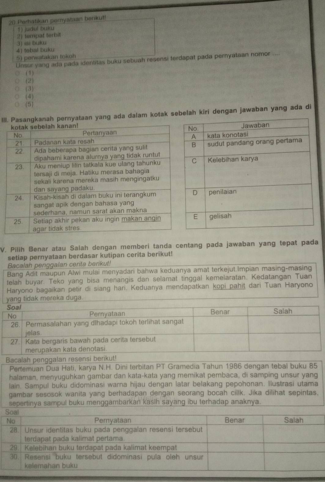 Perhatikan pernyataan berikut!
1) judul buku
2) tempat terbit
3) isi buku
4) tebal buku
5) perwatakan tokoh
Unsur yang ada pada identitas buku sebuah resensi terdapat pada pernyataan nomor ....
(1)
(2)
(3)
(4)
(5)
III. Pasangkanah pernyataan yang ada dalam kotak sebelah kiri dengan jawaban yang ada di
V. Pilih Benar atau Salah dengan memberi tanda centang pada jawaban yang tepat pada
setiap pernyataan berdasar kutipan cerita berikut!
Bacalah penggalan cerita berikut!
Bang Adit maupun Alwi mulai menyadari bahwa keduanya amat terkejut.Impian masing-masing
telah buyar. Teko yang bisa menangis dan selamat tinggal kemelaratan. Kedatangan Tuan
Haryono bagaikan petir di siang hari. Keduanya mendapatkan kopi pahit dari Tuan Haryono
yang tidak mereka duga.
Bacalah penggalan resensi berikut!
Pertemuan Dua Hati, karya N.H. Dini terbitan PT Gramedia Tahun 1986 dengan tebal buku 85
halaman, menyuguhkan gambar dan kata-kata yang memikat pembaca, di samping unsur yang
lain. Sampul buku didominasi warna hijau dengan latar belakang pepohonan. Ilustrasi utama
gambar sesosok wanita yang berhadapan dengan seorang bocah cillk. Jika dilihat sepintas,
sepertinya sampul buku menggambarkan kasih sayang ibu terhadap anaknya.