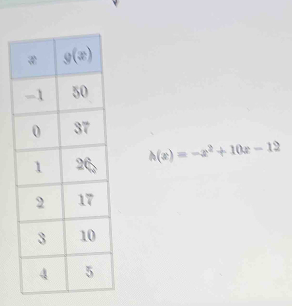 h(x)=-x^2+10x-12