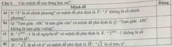 i?
là số vô ti" có mệ