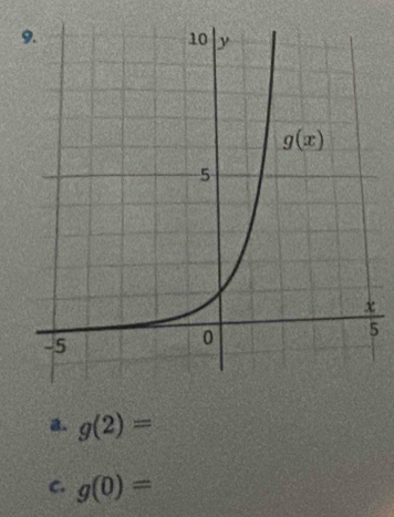 5
a. g(2)=
C. g(0)=