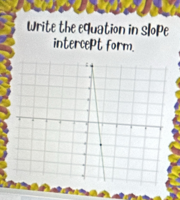 write the equation in slope 
intercept form.