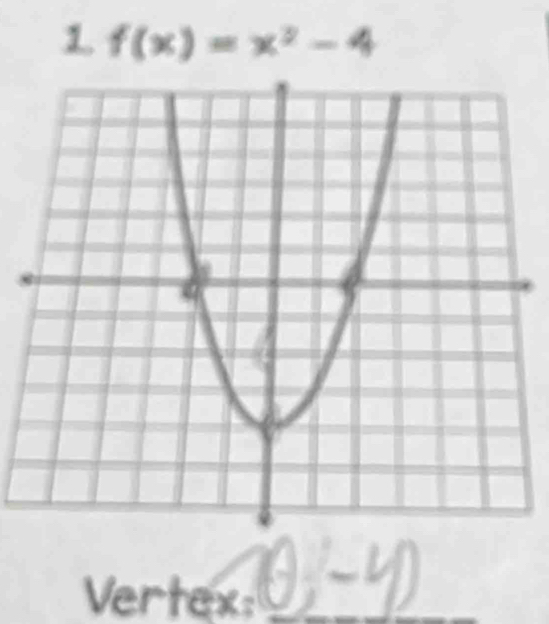 f(x)=x^2-4
Vertex:_ 
_ 
_