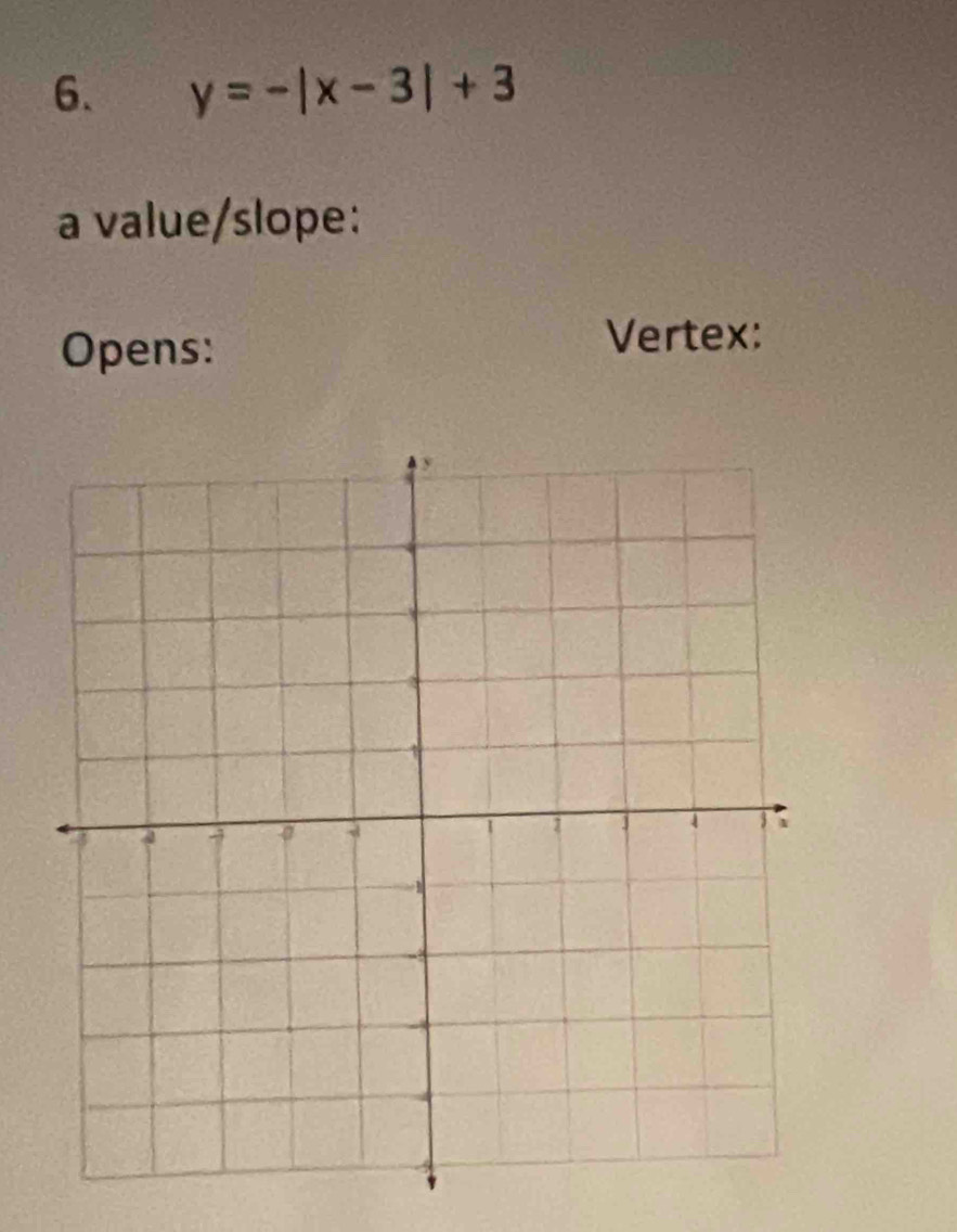 y=-|x-3|+3
a value/slope: 
Opens: 
Vertex: