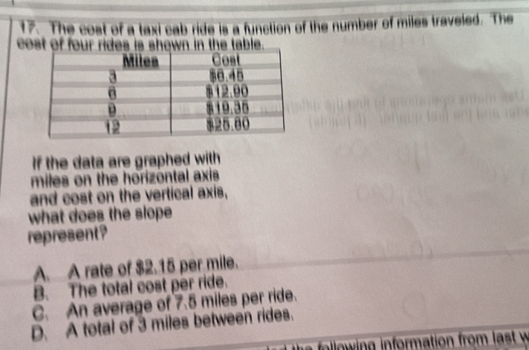 The cost of a taxi cab ride is a function of the number of miles traveled. The
cost of four rides is shown in the table.
If the data are graphed with
miles on the horizontal axis
and cost on the vertical axis,
what does the slope
represent?
A. A rate of $2.15 per mile.
B. The total cost per ride.
C. An average of 7.5 miles per ride.
D. A total of 3 miles between rides.
he low in information from last w