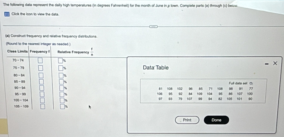 The following data represent the daily high temperatures (in degrees Fahrenheit) for the month of June in a town. Complete parts (a) through (c) beiow. 
= Click the icon to view the data. 
(a) Construct frequency and relative frequency distributions. 
(Round to the nearest integer as needed.) 
Class Limits Frequency f Relative Frequency  f/n 
70-74
×
75 - 79 Data Table
80 - 84
85 - 89 Full data set
90 - 94 108 102 96 85 71 108 98 91 77
81
84
86
95 - 99 106 95 92 107 109 104 95 105 107 100
97 93 79 99 94 82
100 - 104 101 90
105 - 109 %
Print Done