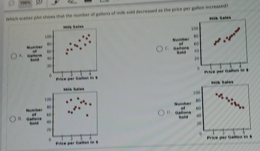 100%
Which scatter plot shows that the number of gallons of milk sold decreased as the price per gallon increased?
Milk Sales
100
Number 8o
of 60
C
sold 
A Gallons 40
20
0 :

Price per Gallon in
Milk Sales
100
80
Number
of
60
D. Gallons 40
sold
B. Gallons
20
n 
0 Gallon in
Price per