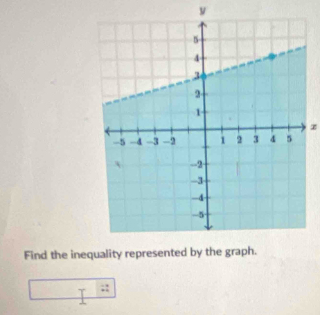 x
Find the ineq