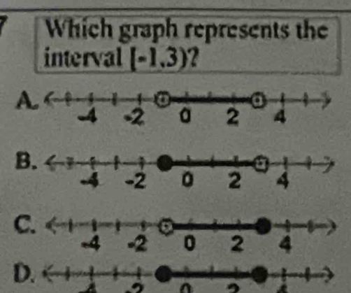 Which graph represents the 
interval (-1,3)
a , ^