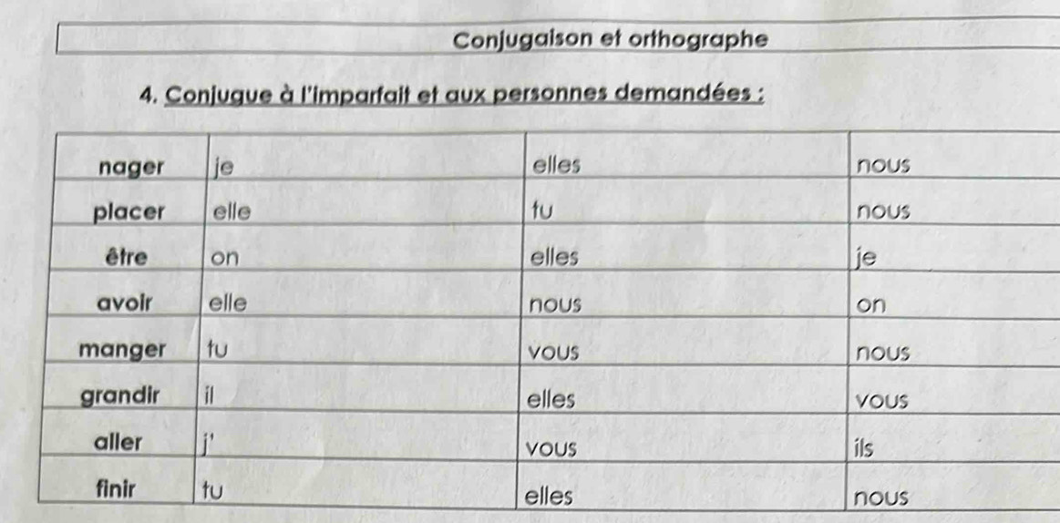 Conjugaison et orthographe 
4. Conjuque à l'imparfait et aux personnes demandées :