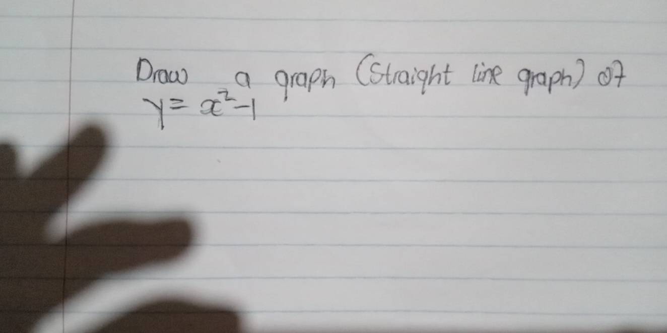 Drow a graph (Slaight line graph) 0f
y=x^2-1