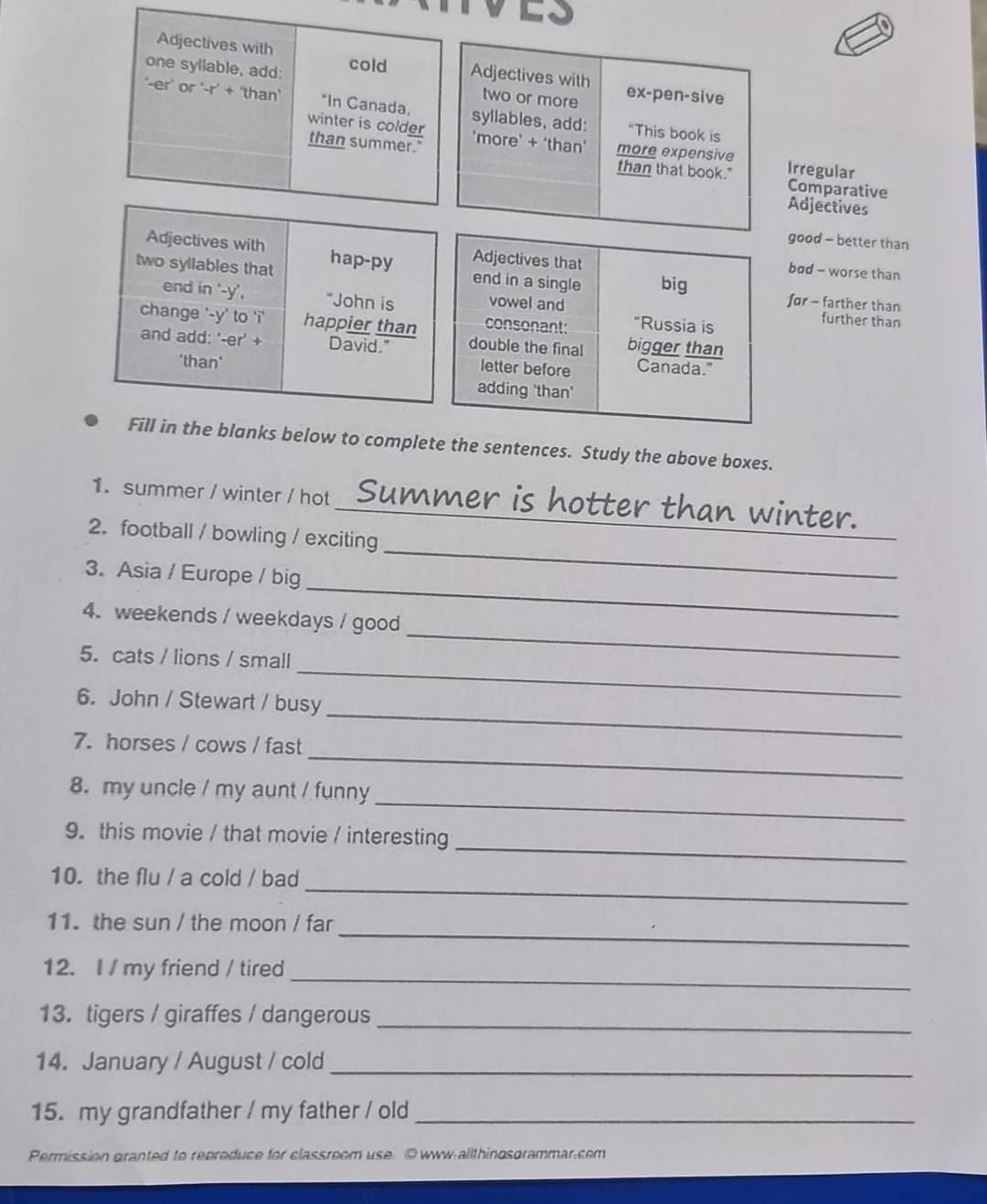 so 
Adjectives with 
one syllable, add: cold Adjectives with ex-pen-sive 
two or more 
'-er’ or '-r’ + 'than' *In Canada, syllables, add: “This book is 
winter is colder 
than summer." 'more’ + ‘than’ more expensive Irregular 
than that book." Comparative 
Adjectives 
good - better than 
Adjectives that 
bad - worse than 
end in a single big for - farther than 
vowel and 
“Russia is 
further than 
consonant: bigger than 
double the final Canada." 
letter before 
adding 'than' 
Fill in the blanks below to complete the sentences. Study the above boxes. 
1.summer / winter / hot _Summer is hotter than winter. 
_ 
2. football / bowling / exciting 
_ 
_ 
3. Asia / Europe / big 
_ 
4. weekends / weekdays / good 
_ 
5. cats / lions / small 
_ 
6. John / Stewart / busy 
_ 
7. horses / cows / fast 
_ 
8. my uncle / my aunt / funny 
_ 
9. this movie / that movie / interesting 
_ 
10. the flu / a cold / bad 
_ 
11. the sun / the moon / far 
_ 
12. I / my friend / tired 
13. tigers / giraffes / dangerous 
_ 
14. January / August / cold_ 
15. my grandfather / my father / old_ 
Permission granted to reproduce for classroom use. ⑥www-allthingsgrammar.com