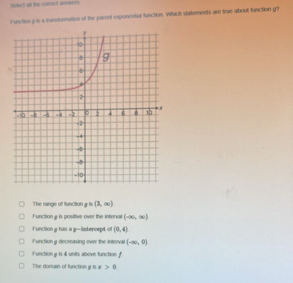 Select all the correct answers.
Function g is a transformation of the parent exponential function. Which statements are true about function g?
The range of function g is (3,∈fty ).
Function g is positive over the interval (-∈fty ,∈fty ).
Funcliong has a y —intercept of (0,4).
Function decreasing over the interval (-∈fty ,0).
Function g is 4 units above function ƒ.
The domain of function g is x>0.