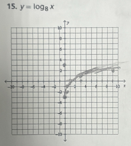 y=log _8x
x