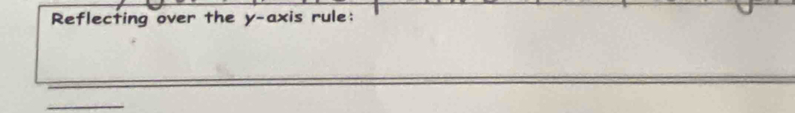 Reflecting over the y-axis rule: