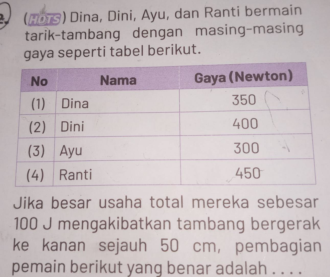 (−07 ) Dina, Dini, Ayu, dan Ranti bermain 
tarik-tambang dengan masing-masing 
gaya seperti tabel berikut. 
Jika besar usaha total mereka sebesar
100 J mengakibatkan tambang bergerak 
ke kanan sejauh 50 cm, pembagian 
pemain berikut yang benar adalah . . . .