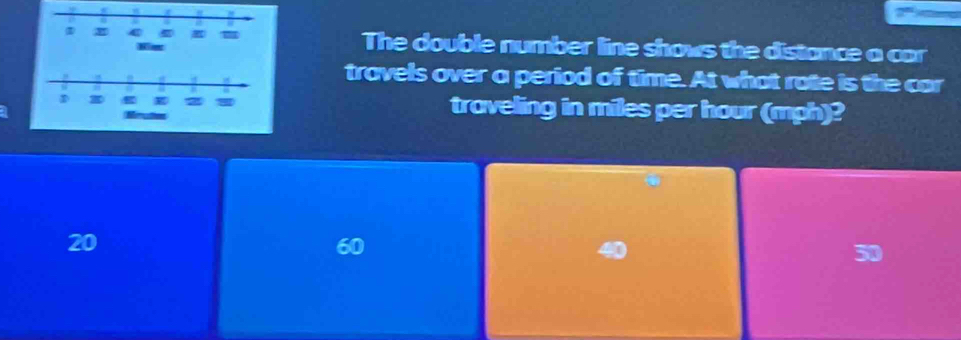 The double number line shows the distance a car
travels over a period of time. At what rate is the car
traveling in miles per hour (mph)?
20
60