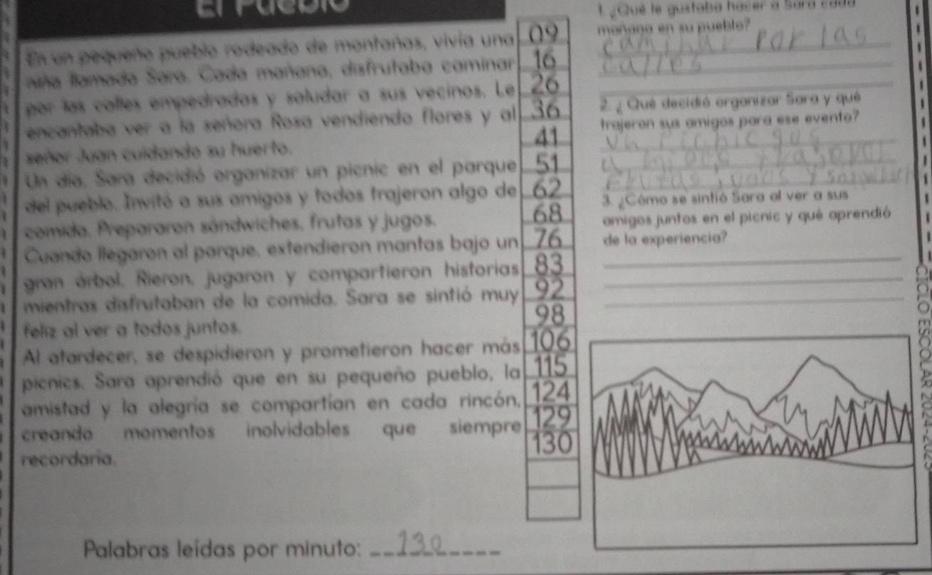 El puebió 1. ¿ Qué le gustaba hacer a Sard cada 
En un pequeño pueblo rodeado de montañas, vivía una 09 mañaŋa en su pueblo? 
a nña llamada Sara. Cada mañana, disfrutaba caminar 16 __ 
por las calles empedradas y saludar a sus vecinos. Le 26
encantaba ver a la señora Rosa vendiendo flores y al 36 2. ¿ Qué decidió organizar Sara y qué 
señor Juan cuidando su huerto. 41 _trajeron sus amigos para ese evento? 
1 
Un día, Sara decidió organizar un picnic en el parque 51 __ 
del pueblo. Invitó a sus amigos y todos trajeron algo de 62 3. ¿Cómo se sintió Sara al ver a sus
68
comida, Prepararon sándwiches, frutas y jugos. amigos juntos en el picnic y qué aprendió 
Cuando llegaron al parque, extendieron mantas bajo un 76 de la experiencia? 
gran árbol. Rieron, jugaron y compartieron historias 83 __ 
mientras disfrutaban de la comida. Sara se sintió muy 92 _
98
feliz al ver a todos juntos. 
Al atardecer, se despidieron y prometieron hacer más 106
picnics. Sara aprendió que en su pequeño pueblo, la 115
124
amistad y la alegría se compartían en cada rincón, 129
creando momentos inolvidables que siempre 130
recordaría. 
Palabras leídas por minuto:_