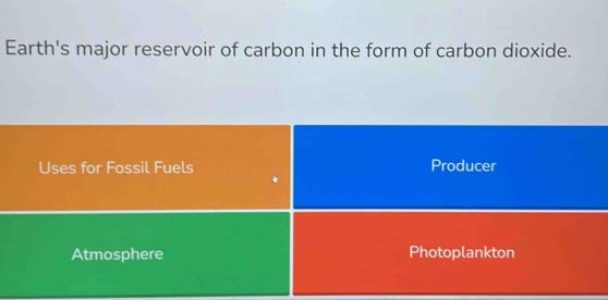 Earth's major reservoir of carbon in the form of carbon dioxide.
Uses for Fossil Fuels Producer
Atmosphere Photoplankton