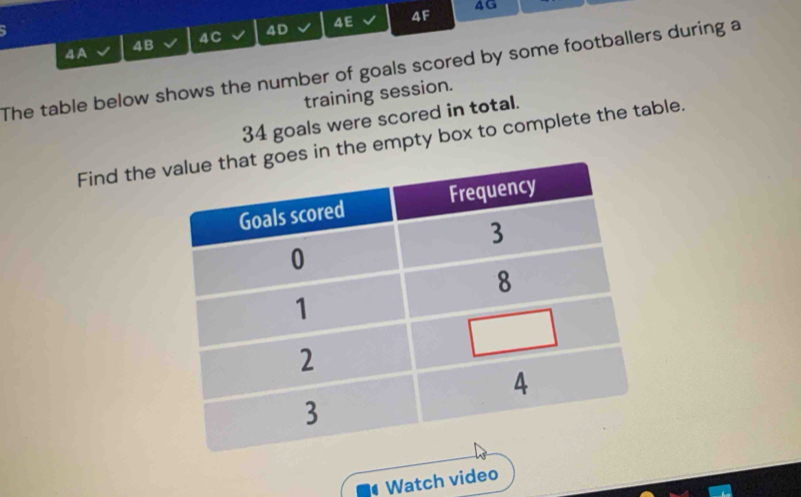 Solved: 5 4 A 4B 4C 4D 4E 4F 4G The table below shows the number of ...
