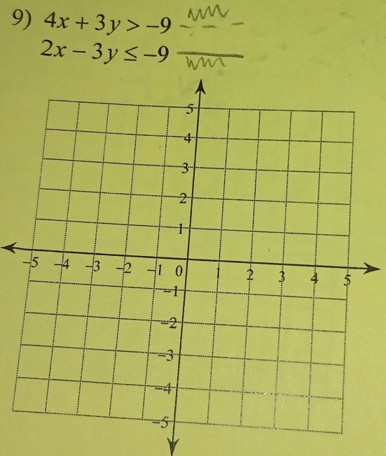 4x+3y>-9
2x-3y≤ -9 _