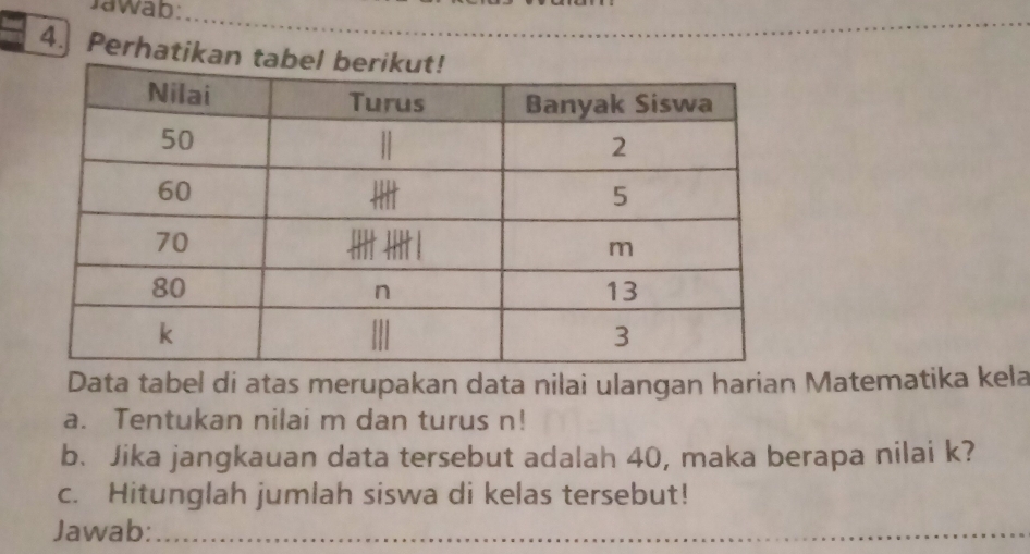 Jawab:_ 
4. Perhatikan t 
Data tabel di atas merupakan data nilai ulangan harian Matematika kela 
a. Tentukan nilai m dan turus n! 
b. Jika jangkauan data tersebut adalah 40, maka berapa nilai k? 
c. Hitunglah jumlah siswa di kelas tersebut! 
Jawab:_