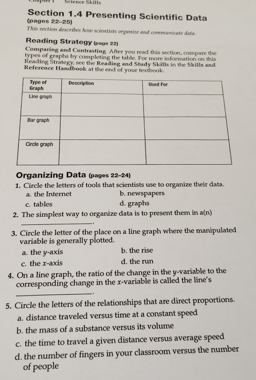 tapter I Science Skills
Section 1.4 Presenting Scientific Data
(pages 22-25)
This section describes how scientists organize and communicate data.
Reading Strategy (page 22)
Comparing and Contrasting After you read this section, compare the
types of graphs by completing the table. For more information on this
Reading Strategy, see the Reading and Study Skills in the Skills and
Reference Handbook at the end of your textbook.
Organizing Data (pages 22-24)
1. Circle the letters of tools that scientists use to organize their data.
a. the Internet b. newspapers
c. tables d. graphs
2. The simplest way to organize data is to present them in a(n)
_.
3. Circle the letter of the place on a line graph where the manipulated
variable is generally plotted.
a. the y-axis b. the rise
c. the x-axis d. the run
4. On a line graph, the ratio of the change in the y -variable to the
corresponding change in the x -variable is called the line’s
_.
5. Circle the letters of the relationships that are direct proportions.
a. distance traveled versus time at a constant speed
b. the mass of a substance versus its volume
c. the time to travel a given distance versus average speed
d. the number of fingers in your classroom versus the number
of people