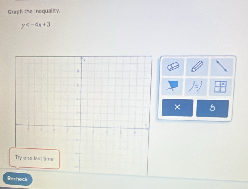 Graph the Inequality.
y
 4x/1 
× 5