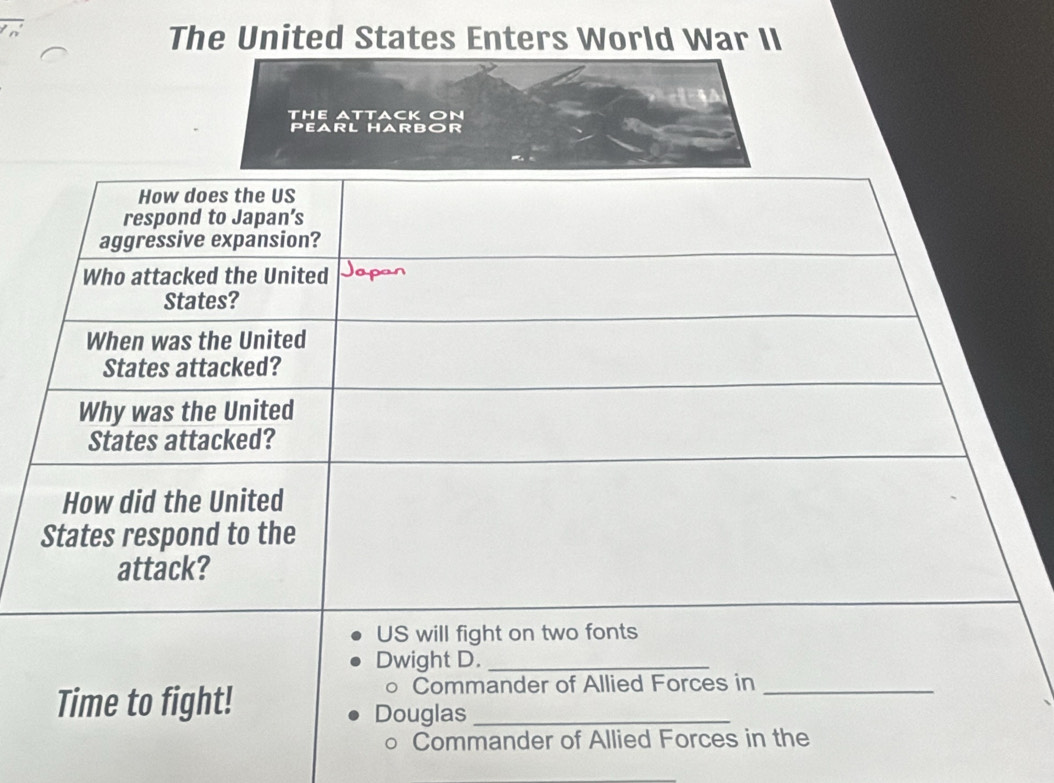 The United States Enters World War II