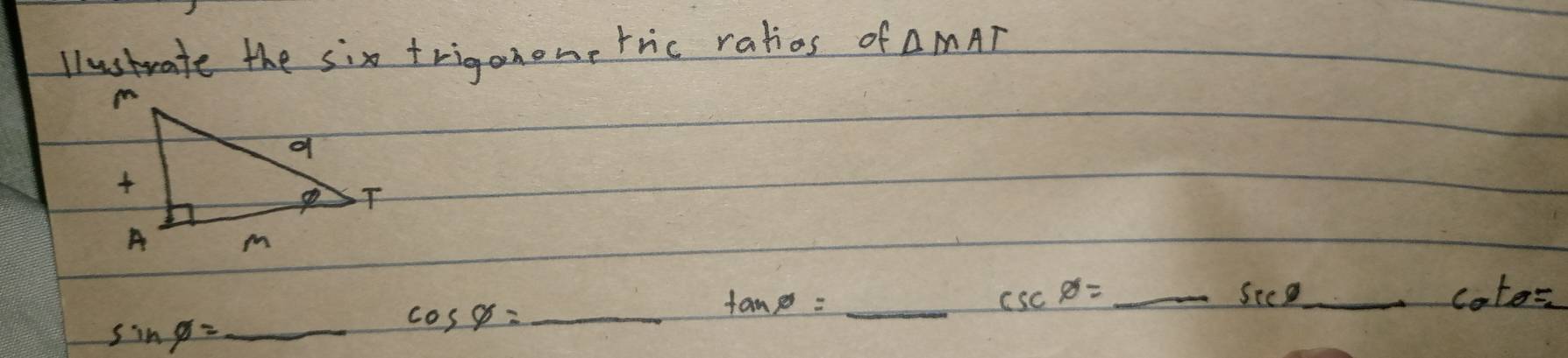llustrate the six triganome rric ratios of △ MAT
tan θ = _  _ csc θ =_ sec θ _  __ col 0=
sin phi = _  _ cos phi = _