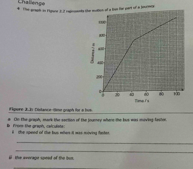 Challenge 
4 The graph in Figure 2.2 represents the motion of a bus for part of a journey. 
Figure 2.2: Distance--time graph for a bus. 
a On the graph, mark the section of the journey where the bus was moving faster. 
b From the graph, calculate: 
i the speed of the bus when it was moving faster. 
_ 
_ 
i the average speed of the bus. 
_