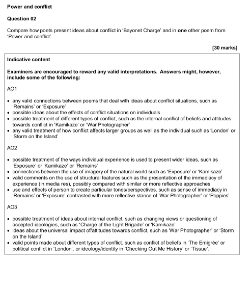 Power and conflict
Question 02
Compare how poets present ideas about conflict in ‘Bayonet Charge’ and in one other poem from
"Power and conflict".
[30 marks]
Indicative content
Examiners are encouraged to reward any valid interpretations. Answers might, however,
include some of the following:
AO1
any valid connections between poems that deal with ideas about conflict situations, such as
'Remains’ or "Exposure'
possible ideas about the effects of conflict situations on individuals
possible treatment of different types of conflict, such as the internal conflict of beliefs and attitudes
towards conflict in 'Kamikaze' or 'War Photographer'
any valid treatment of how conflict affects larger groups as well as the individual such as 'London' or
*Storm on the Island
AO2
possible treatment of the ways individual experience is used to present wider ideas, such as
"Exposure' or 'Kamikaze' or 'Remains'
connections between the use of imagery of the natural world such as ‘Exposure' or 'Kamikaze"
valid comments on the use of structural features such as the presentation of the immediacy of
experience (in media res), possibly compared with similar or more reflective approaches
use and effects of person to create particular tones/perspectives, such as sense of immediacy in
'Remains' or 'Exposure' contrasted with more reflective stance of ‘War Photographer’ or 'Poppies'
AO3
possible treatment of ideas about internal conflict, such as changing views or questioning of
accepted ideologies, such as 'Charge of the Light Brigade’ or 'Kamikaze'
ideas about the universal impact of/attitudes towards conflict, such as 'War Photographer’ or ‘Storm
on the Island'
valid points made about different types of conflict, such as conflict of beliefs in 'The Emigrée' on
political conflict in ‘London’, or ideology/identity in ‘Checking Out Me History’ or ‘Tissue’.