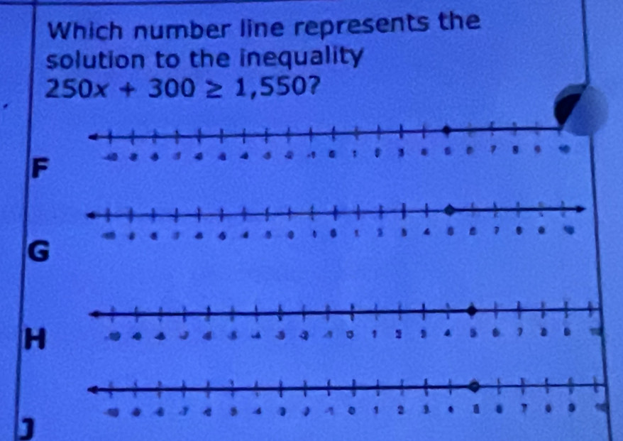 Which number line represents the
solution to the inequality
250x+300≥ 1,550 ?
H
b