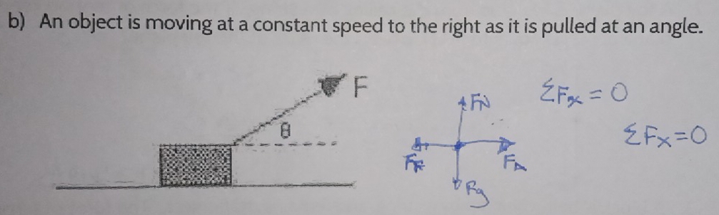 An object is moving at a constant speed to the right as it is pulled at an angle.