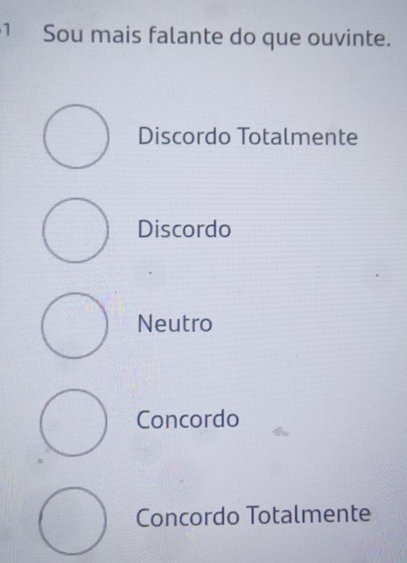 Sou mais falante do que ouvinte.
Discordo Totalmente
Discordo
Neutro
Concordo
Concordo Totalmente