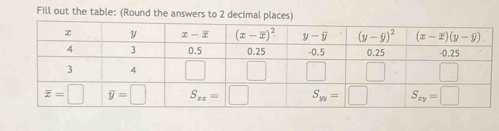 Fill out the table: (Round the answers to 2 decimal places)